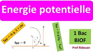 Énergie potentielle cour et exercices corrigés 1Bac SM et Sx physique [upl. by Anerev]