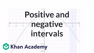 Positive and negative intervals examples  Functions and their graphs  Algebra II  Khan Academy [upl. by Bauske]