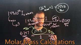 Molar Mass Conversions [upl. by Attela]