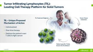 Iovance Biotherapeutics IOVA Q3 2024 Earnings Presentation [upl. by Esiuole]