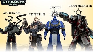 15 Ranks in a Space Marine Hierarchy Warhammer 40k [upl. by Aniuqal]