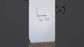 Basic Double Integral question [upl. by Htebezile500]