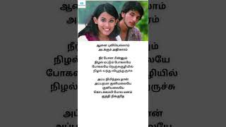 Nenjukulla song tamil lyrics shortsfeed whatsappstatus trending [upl. by Yerbua]