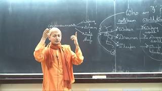 Swami Sarvapriyananda at IITK  quotWho Am Iquot according to Mandukya UpanishadPart 1 [upl. by Gnal]