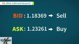 What is Bid and Ask priceBasic3Forex Afaan Oromotin part3 [upl. by Stuckey167]