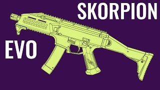 Skorpion EVO  Comparison in 10 Different Games [upl. by Aznarepse271]