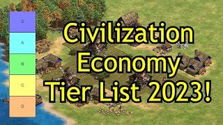 Civilization Economy Tier List 2023  AoE2 DE [upl. by Leviralc]