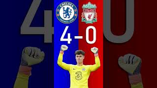 Chelsea vs Liverpool  Premier League Score Predictor  hit pause or screenshot [upl. by Arahd]