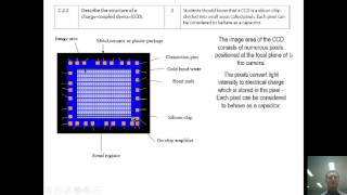 How a CCD works [upl. by Gemini]