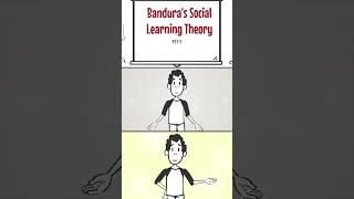 What is Banduras Social Learning Theory [upl. by Karna406]