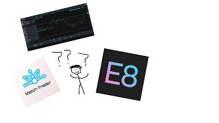 E8 Markets Review and How to Use Matchtrader for US Traders [upl. by Fredericka]