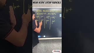 Qualitative analysis weak acidic group anions 🧪⚗shorts chemistry shortrick tricks [upl. by Hammer428]