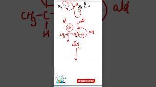 Aldol Condensation Reaction naming reaction organic chemistry important [upl. by Saideman]