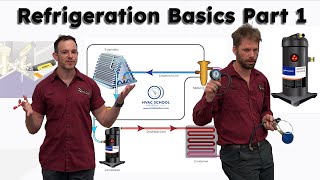 Refrigeration Basics with Elliot and Bert Part 1 [upl. by Nive56]