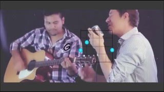 PROMETO FONSECA  TUTORIAL ACORDES 🎧  GUITARRA FERNANDO REMOLINA 🎵 [upl. by Dnumyar]