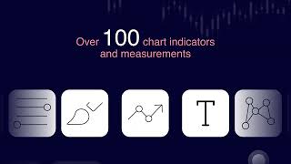 Invest in over thousands of shares amp ETFs  15s  CMC Invest [upl. by Eedahs]