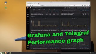 Configuring Influxdb Telegraf and Grafana to collect Windows Metrics [upl. by Nosremaj]