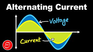 Introduction to Alternating Current  AC  1  in Hindi for Class 12 [upl. by Junno995]