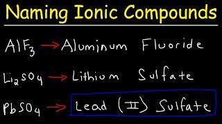 How To Name Ionic Compounds With Transition Metals [upl. by Jillayne]