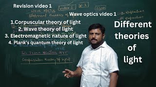 1 wave optics  Different theories of light  class 12th physics  cbse bseb [upl. by Buonomo]