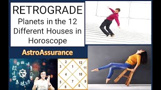 RETROGRADE Planets in the 12 Different Houses in Horoscope [upl. by Dahsraf279]