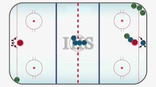 Sabres Defense Hockey Drill [upl. by Tronna]