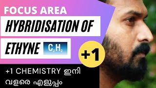 Hybridisation of Ethyne C2H2  Class 11  Other examples of sp3 sp2 and sp hybridisation malayalam [upl. by Llenra828]