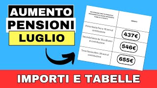 ⚠️ AUMENTO PENSIONI LUGLIO ➜ IMPORTI E TABELLE [upl. by Nolan145]