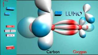 Orbital Molecular Theory [upl. by Anoblav]