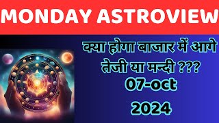 Nifty Bank Nifty Stock Prediction by Financial Astrology for date07 OCT VIEW [upl. by Crin]