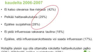 Terveydenhuollon ammattilaisten kausiinfluenssarokotukset [upl. by Keri]