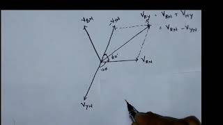 Three phase star connected system [upl. by Jeremy658]