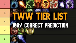 TWW Tier List 100 correct META prediction [upl. by Barnaby81]