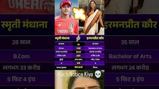 Smriti mandanae vs harmanpreet Kaur comparisontrendingshorts [upl. by Acimad]