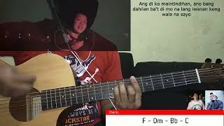 Chestah amp Yayoi  Kukunin Kita Guitar Cover With Chords amp Lyrics [upl. by Amand]