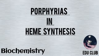 Porphyria In Heme Synthesis  Biochemistry [upl. by Anale]