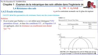 Ingénierie desfondationsChapitre1Examen de la mécanique des sols Partie5compression non confiné [upl. by Nnylacissej400]