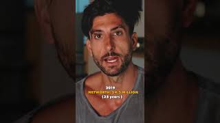 Jesse Wellens over the years… networth youtubepersonality jessewellens prankvsprank [upl. by Anecusa]