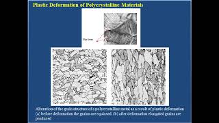 Structure of Materials Plastic Deformation of Polycrystalline Materials and Twinning [upl. by Thacker609]