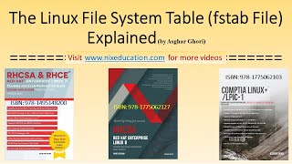 The Linux File System Table etcfstab File Explained [upl. by Devina]