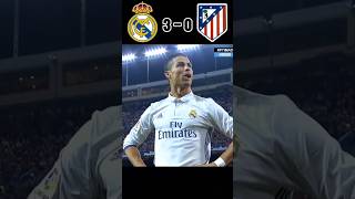 Real Madrid vs Atletico Madrid  Lagiga League 30 Ronaldo Hattrick 🔥🥶 Goals Highlights football [upl. by Nyladnar]