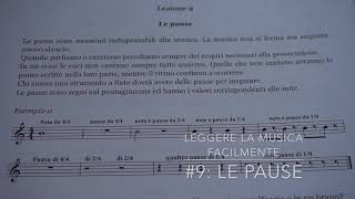 Leggere la musica facilmente  lezione 9 Le pause [upl. by Aenaj]