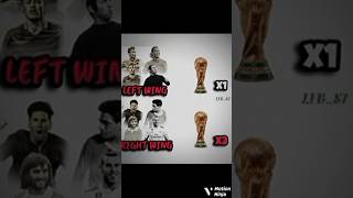 Right Wing vs left Wing trophies ☠️🐐ettitudesedit youtubeshorts viralshorts [upl. by Urbannal232]