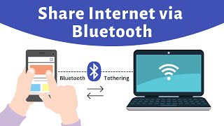 How to Share Internet via Bluetooth PC amp Android Phone [upl. by Franny]