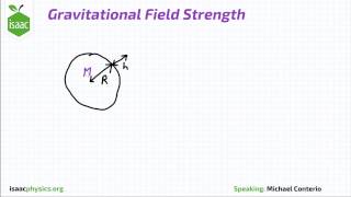 Gravitational Field Strength  Gravitational Fields Level 4 [upl. by Otis]