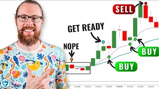 The Ultimate StepbyStep Moving Average Trading Guide Full Training [upl. by Belcher]