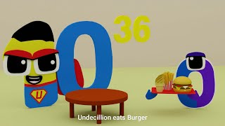 Undecillion eats Burger  Wonderland number fanmade coloring story [upl. by Legin]