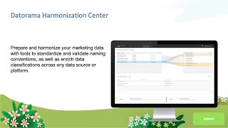 Datorama Harmonization Center Marketing [upl. by Deerdre]