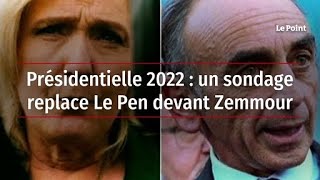 Présidentielle 2022  un sondage replace Le Pen devant Zemmour [upl. by Eanwahs254]