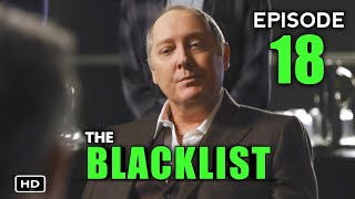 The Blacklist Season 10 Episode 18 quotWormwoodquot Promo HDRelease dateTrailer Update [upl. by Farmann276]